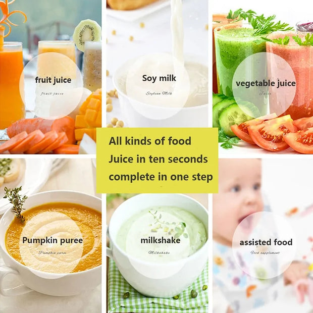 Portable Blender for Smoothies | Rechargeable Mini Blender for Fresh Shakes & Juices On-the-Go